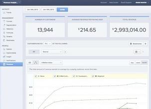 akk�˿��Ʒ�����k3��Ƶ����������Ҫ�ž�й���¼�����ȷ���߿���ȫ...